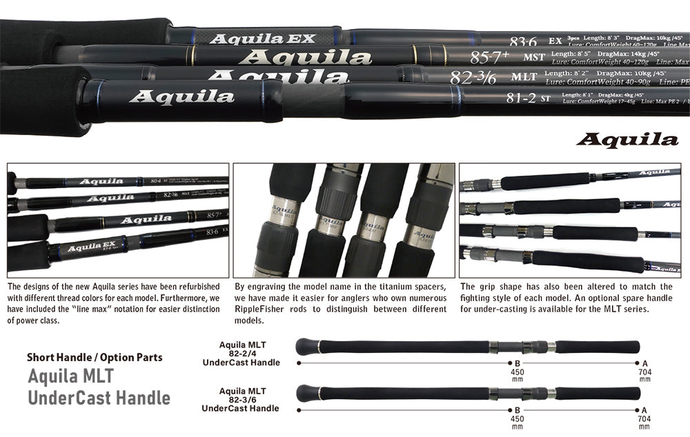 Ripple Fisher - Aquila MST 82-9+ Topwater Rod