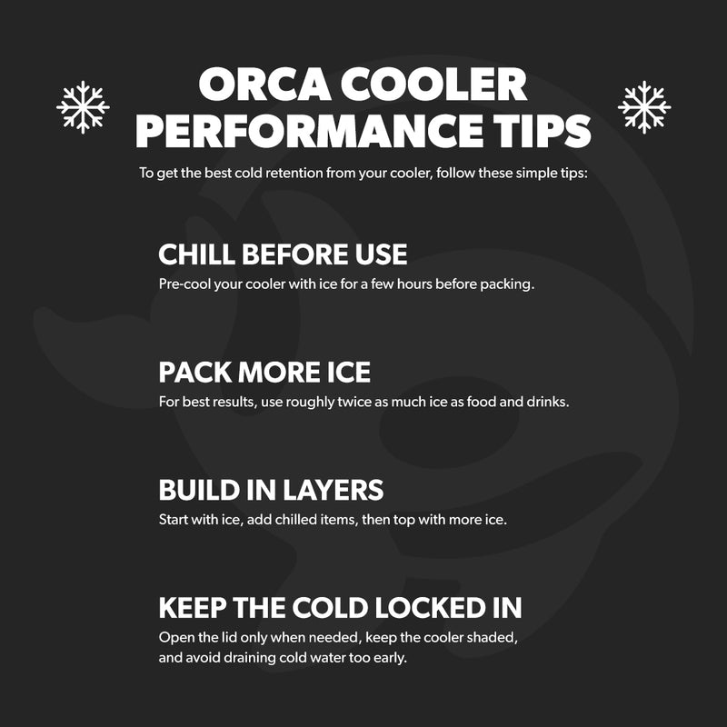 ORCA - 85L Ultra-Tough Roto-Molded Cooler