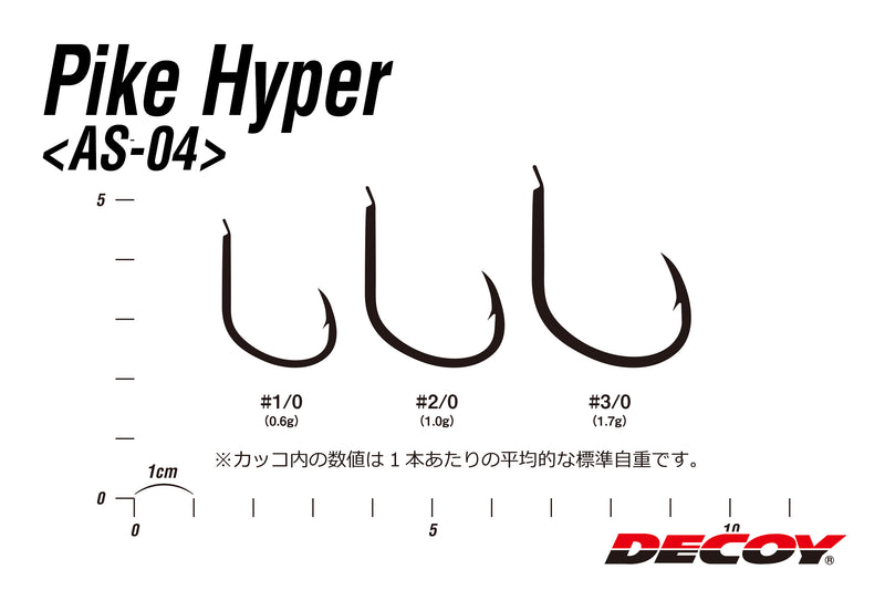 Decoy - Pike Hyper