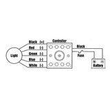 Wilco - LED RGBW Helm Controller Panel