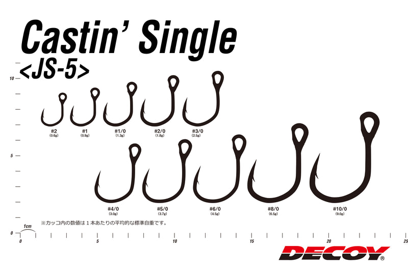 Decoy - Castin' Single