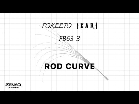 Zenaq - FOKEETO FB63-3 IKARI Overhead Rod