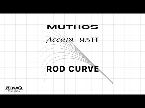 Zenaq - Muthos Accura 95H Ocean Topwater Rod