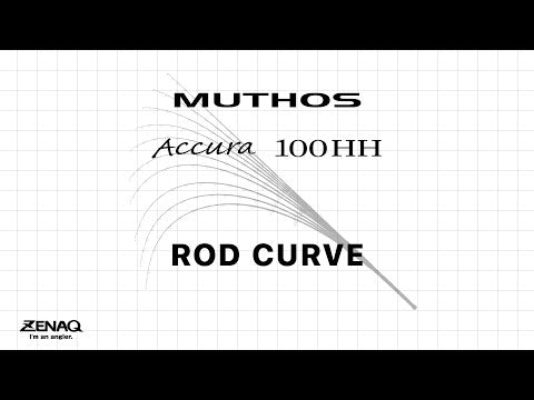 Zenaq - Muthos Accura 100HH Ocean Topwater Rod
