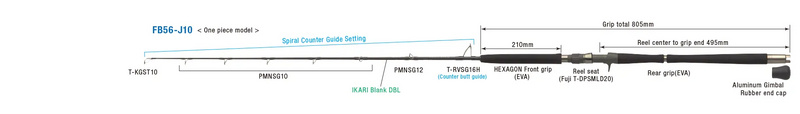 Zenaq - FOKEETO FB56-J10 IKARI Overhead Rod