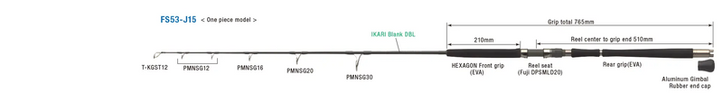 Zenaq - FOKEETO FS53-J15 IKARI Spinning Rod