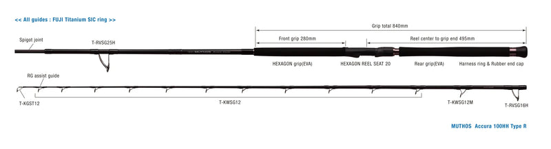 Zenaq - Muthos Accura 100HH Type R Topwater Rod