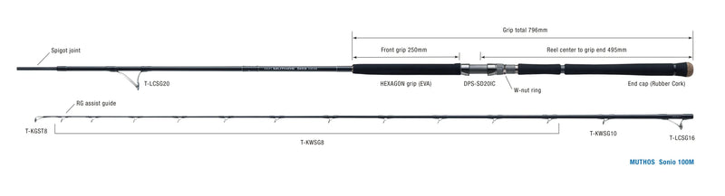 Zenaq - Muthos Sonio 100M RG Topwater Rod
