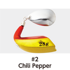 Chilli Pepper